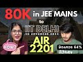 From 64boards 80k jee mains to air 2201 in jee advanced  iitjee journey of kartikiit delhi