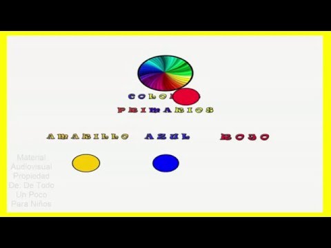 Los Colores Primarios y Los Secundarios camera iphone 8 plus apk