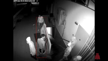 Krypto Security - Incident prevention at a Supermarket outdoor area