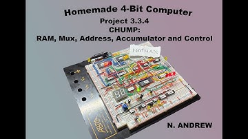 CHUMP 3.3.4 |  RAM, Mux, Address, Accumulator and Control