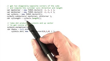 Angle of Rotation - Interactive 3D Graphics