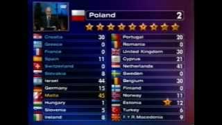 BBC - Eurovision 1998 final - full voting & winning Israel