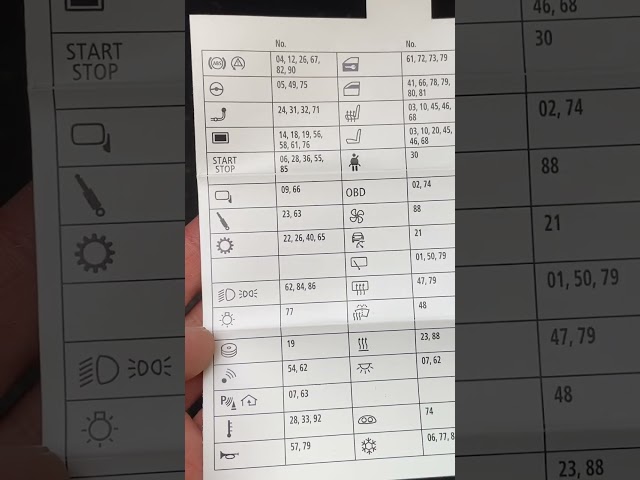 Fix: 2008 BMW 328xi DME Wiring Diagram - Guide Included 3 sddefault
