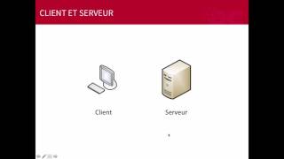 1  Introduction à PHP