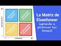 La MATRIZ de EISENHOWER: cómo priorizar tus tareas