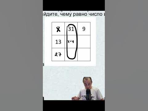 Магия математических квадратов. #математика #алгебра #арифметика # ...