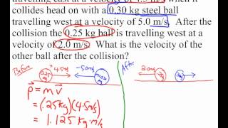 Example elastic collision