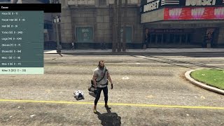 I combined the Menyoo mod and Character Swap mod, and I was able to play as  my GTA Online character in the story mode, and it's absolutely amazing. : r/ GTA