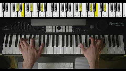 How to play the Ab Minor Chord on Piano (SIMPLE) + All Inversions & 3 Simple Exercises