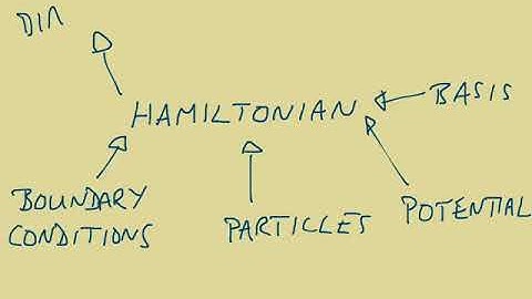 Why Use Matrix Mechanics