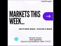 ✨ Markets This Week : Episode 8 🎉