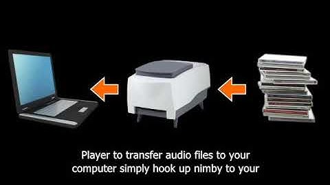 Rip Your Music Collection to Digital Audio Files with Windows Media Player