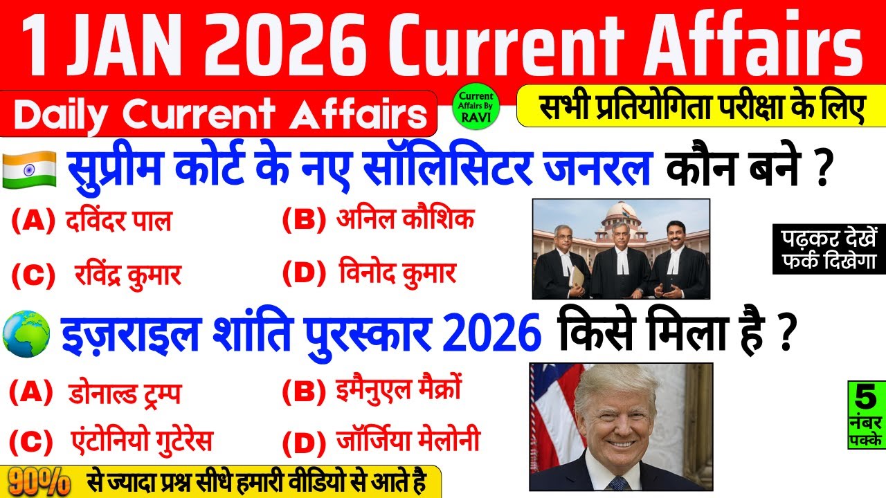 1 January 2026 Current Affairs | Daily Current Affairs 2026 | Current ...