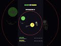PySimLab - Archer vs. Paladin #autobattler #gamedev #gaming #pygame #python #simulation
