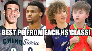 MOST HYPED POINT GUARD FROM EACH CLASS!