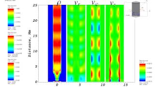 Torsional Alfven wave in a magnetic tube