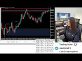 Live Trading XAUUSD GOLD 06 03 2026