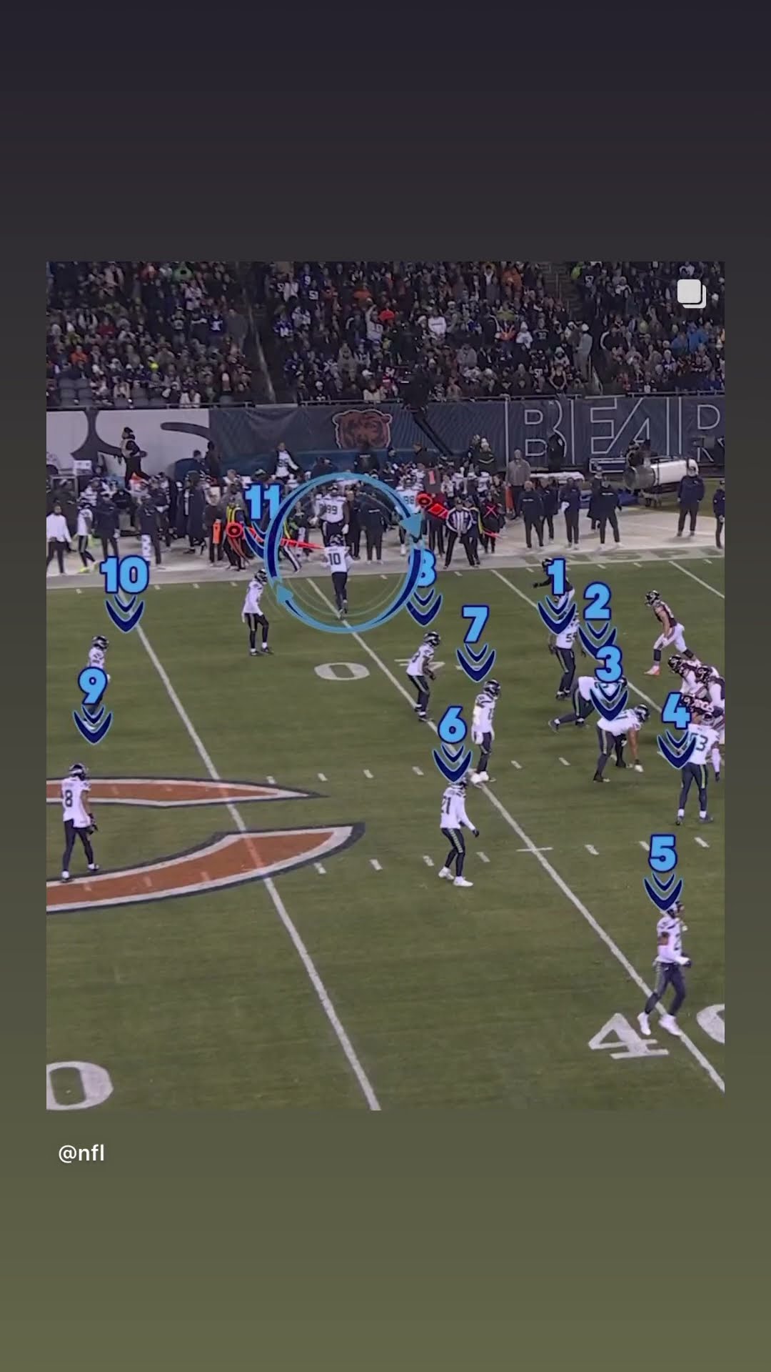 Too many players on the field #hoodnews #seahawks #chicagobears #penalty #football #omg #how #wow