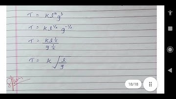 Errors in Measurement Significant Figures and Dimensions | Physics class 11th | #myschoolnotes