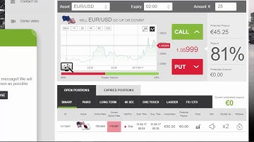Auto Binary Signals (Main ABS) Video 1 Live Trading - April 11th 2017
