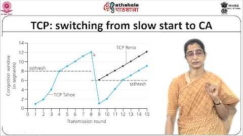 TCP- Tahoe, Reno, Vegas