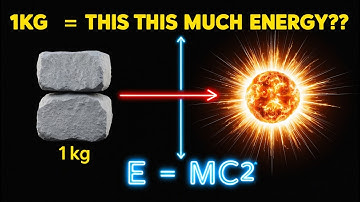 E = mc² Explained Simply: The Hidden Power Inside Everything ( Einstein’s most famous equation)