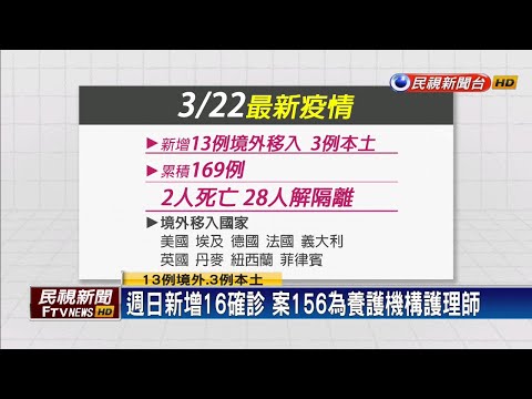 首起養護機構護理師確診 81接觸者採檢陰性－民視新聞