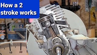 Chainsaw cutaway #1 how a 2 stroke works!!