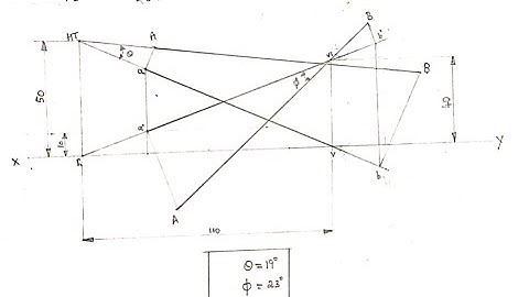 EST 110 Module 1 Part - 16