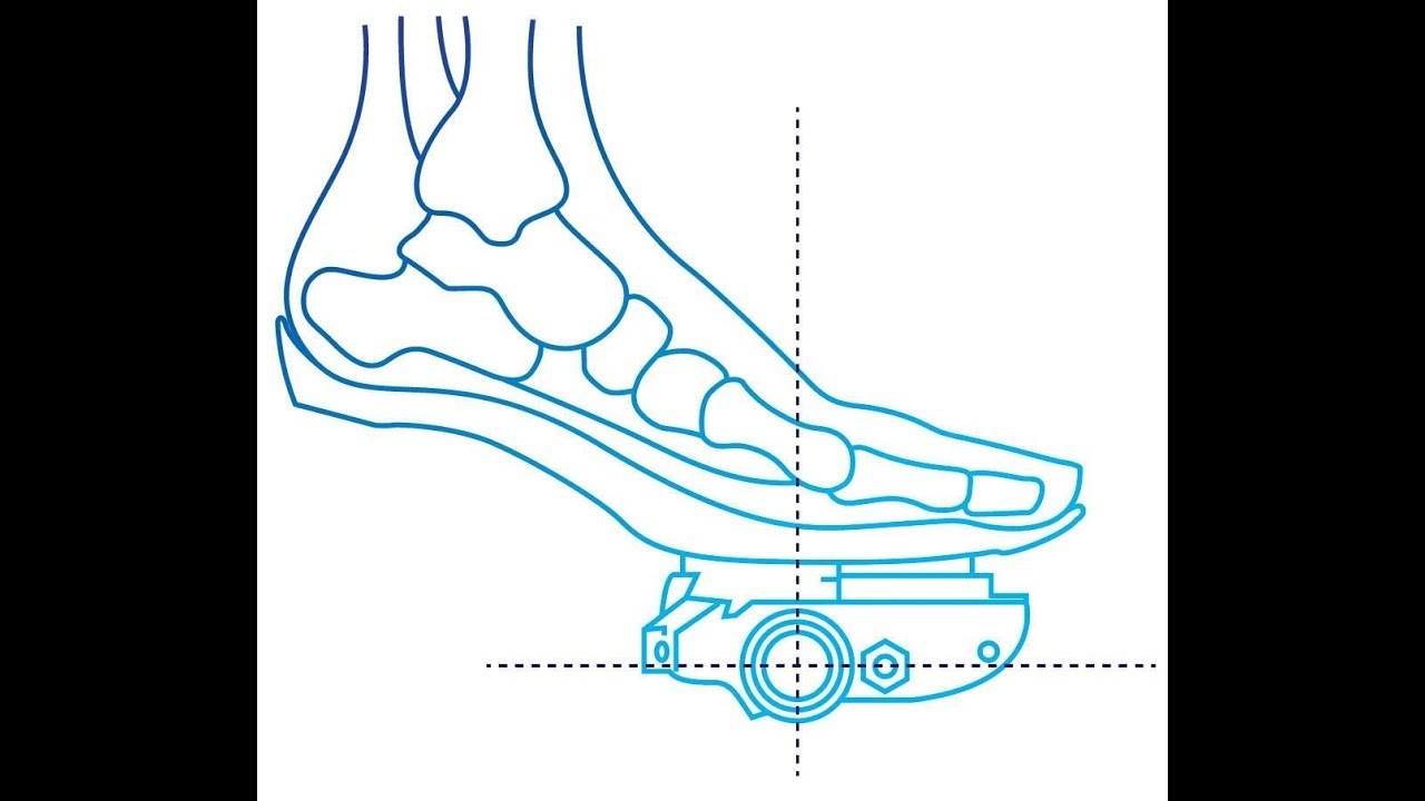 Réglage Chaussures Youtube Réglage Chaussures Cales Cales Cycliste hQotrBsdCx