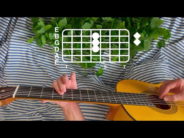 beabadoobee - the perfect pair // guitar tutorial class=