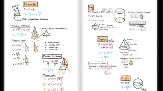Geometrijski liki in telesa - formule