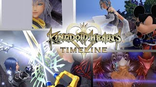 KINGDOM HEARTS TIMELINE - Most Iconic Moments - Segment 1