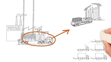 Hillson Bouwplaatslogistiek - ilips