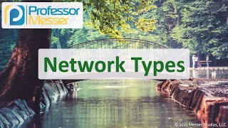 Network Types  N10008 CompTIA Network+ : 1.2