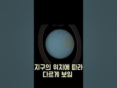 제임스 웹이 촬영한 천왕성