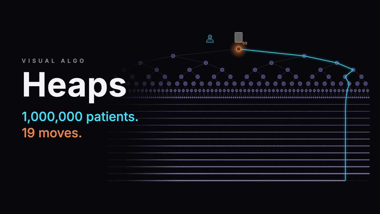 1 Million Patients, 19 Moves: Heaps and Priority Queues, Visually ...