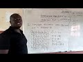 How to calculate Modular Arithmetic Using table (Addition & Subtraction) part 2