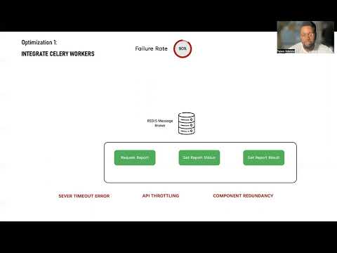 Integrating Celery & Redis into Django Application for Automating SP API processes