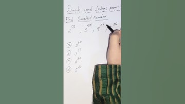 Surds And Indices Power || Find Smallest Number #shorts