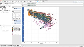 Creating Connected Scatter Plots in Tableau