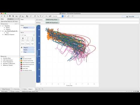 Tableau Motion Chart