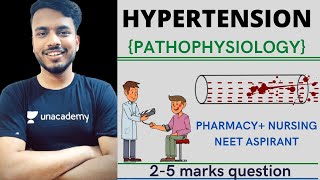 hypertension pathophysiology | hypertension pathophysiology b pharmacy | hypertension depth of bio