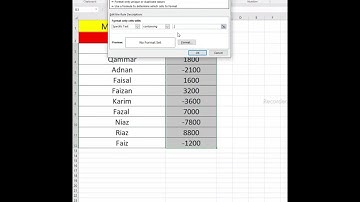 Highlight Negative Values #youtubeshorts #excelworld #exceltips #exceltricks