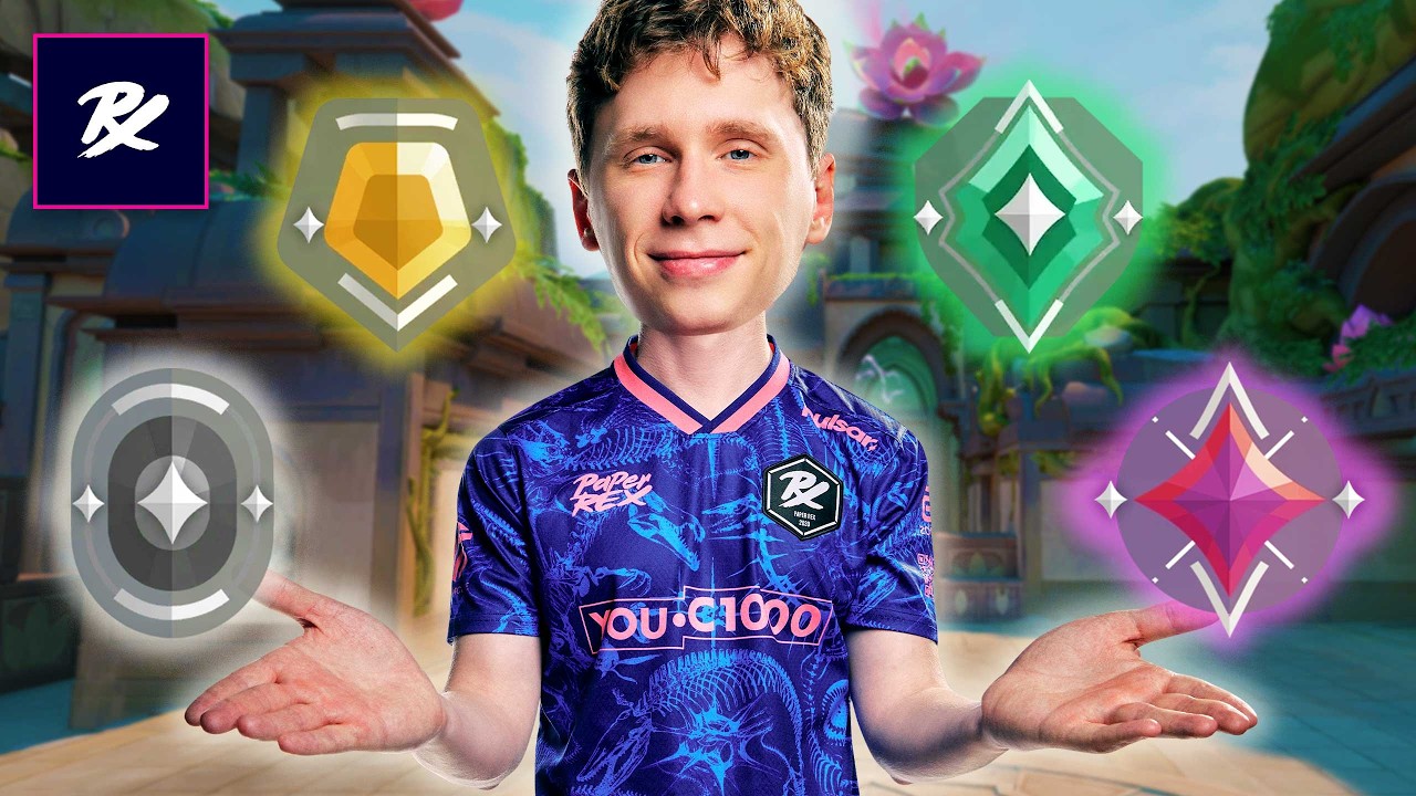 Guess Your Rank Returns