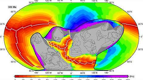 Distribution of ocean floor age through time based on a simplified "introversion" reconstruction