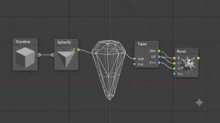 Geometry Nodes never left Blender. Until now.