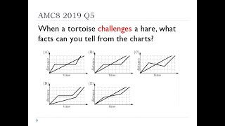 AMC8 2019 Problem 5