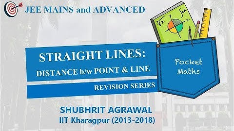 Straight Lines- Distance of a point from a line. JEE Mains and Advanced 2022
