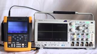 Using the Fluke 190-502 Scopemeter